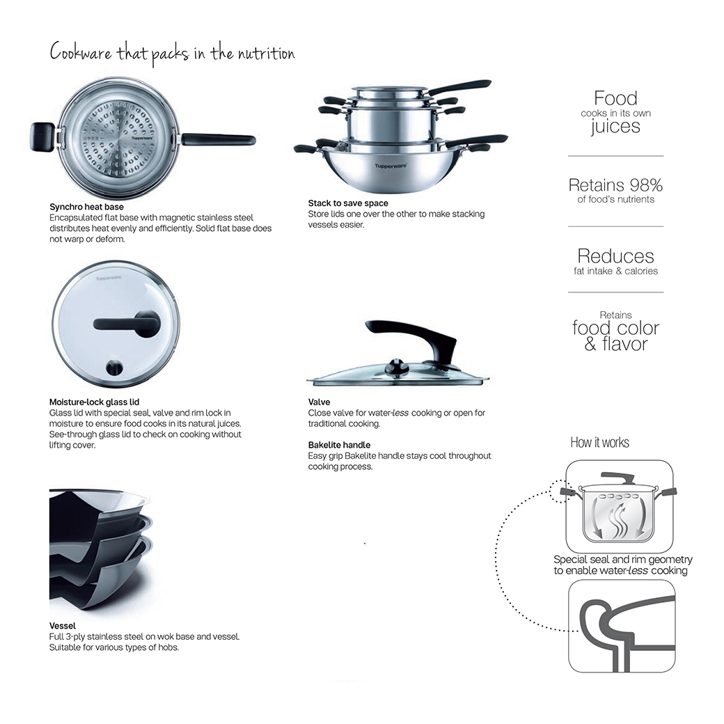 TupperChef Inspire Fryer 26 cm - Image 2